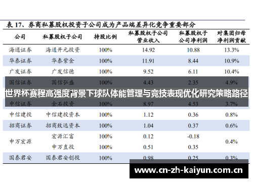 世界杯赛程高强度背景下球队体能管理与竞技表现优化研究策略路径 世界杯赛程高强度背景下球队体能管理与竞技表现优化研究策略路径